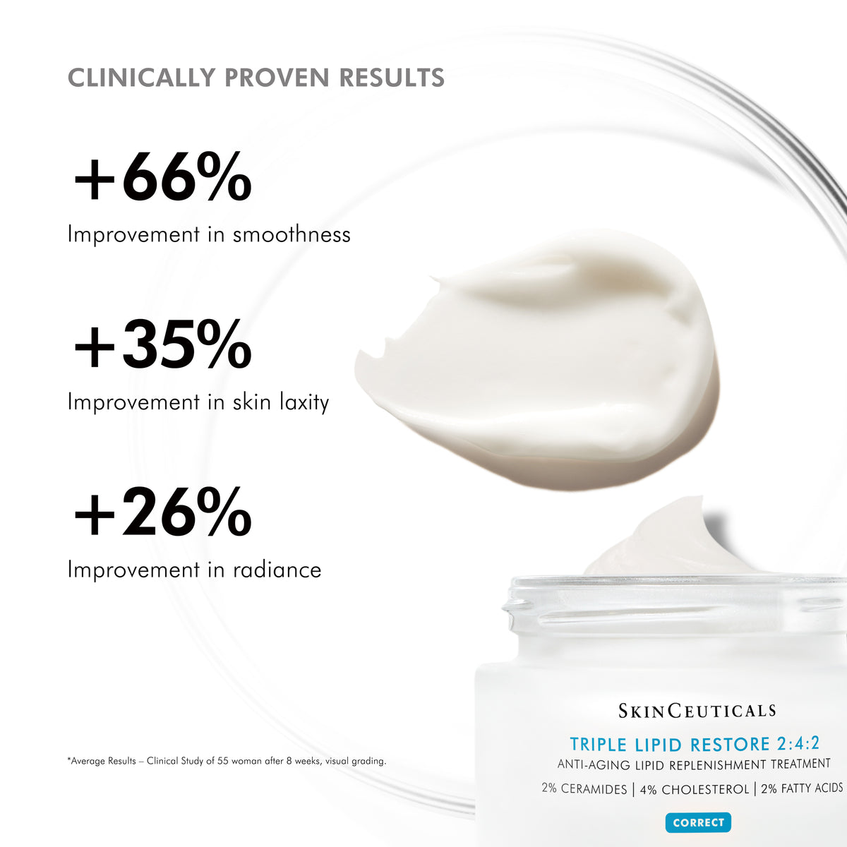 SkinCeuticals Strength and Repair