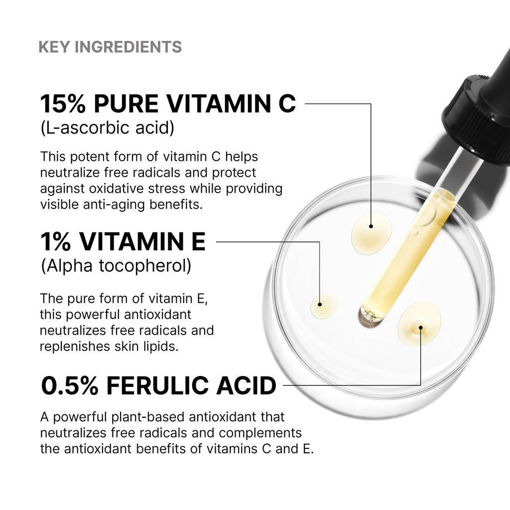 SkinCeuticals Glow & Plump