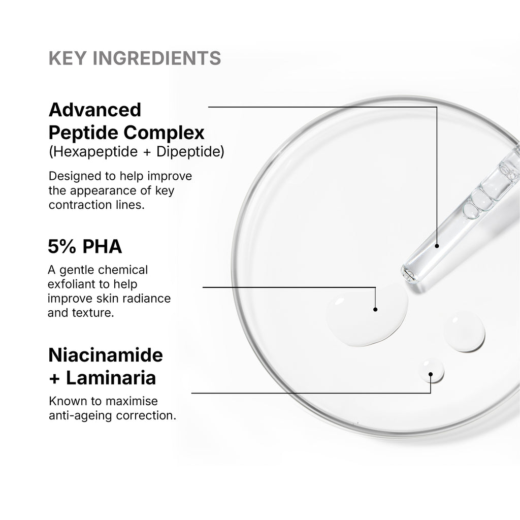 SkinCeuticals Glow & Plump