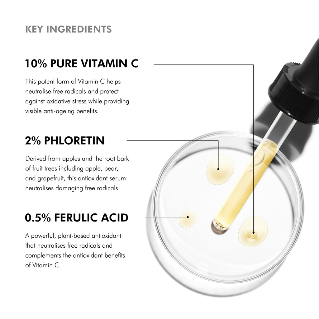 SkinCeuticals Phloretin CF Gel 30ml
