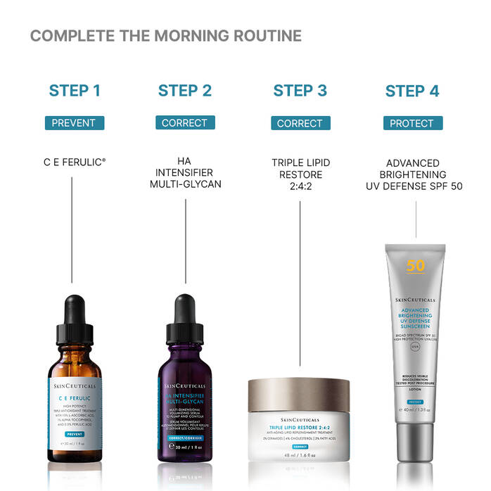 SkinCeuticals HA Intensifier Multi-Glycan 30ml