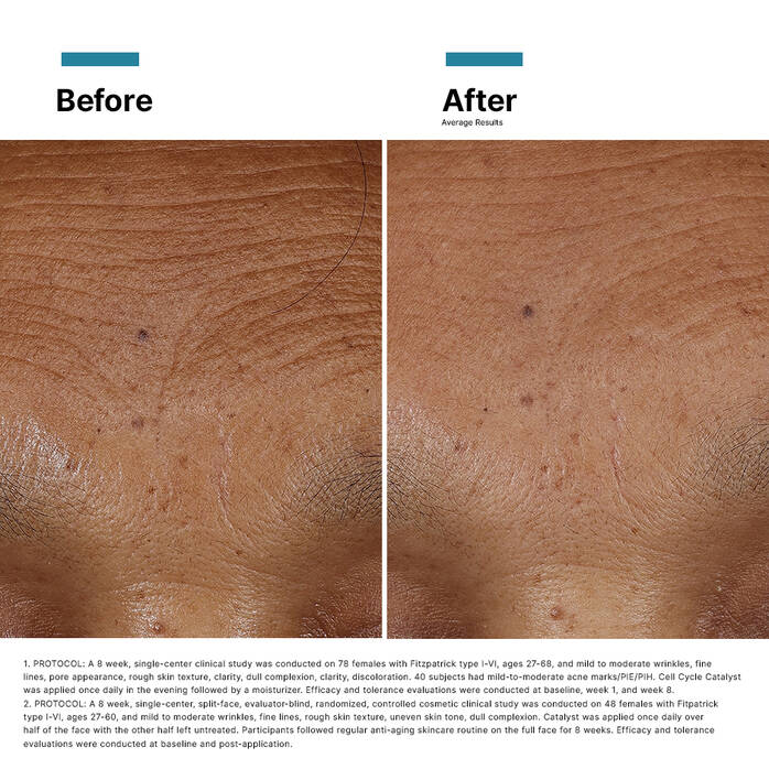 SkinCeuticals HA Intensifier Multi-Glycan 30ml